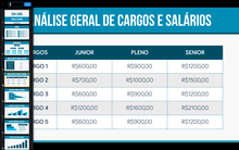 Load image into Gallery viewer, Apresentação de Cargos e Salários em Powerpoint e Keynote