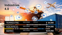 Load image into Gallery viewer, Apresentação Indústria 4.0 - A Quarta Revolução