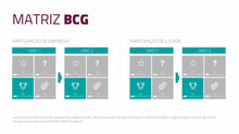 Load image into Gallery viewer, Apresentação Matriz BCG em Powerpoint