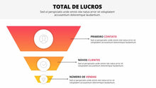 Load image into Gallery viewer, Apresentação de Funil de Vendas TPL em Powerpoint