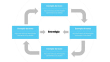Load image into Gallery viewer, Apresentação de Balanced Scorecard em PPT - Easy BSC