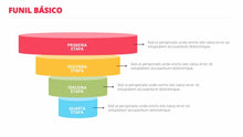 Load image into Gallery viewer, Apresentação de Funil de Vendas TPL em Powerpoint