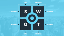Load image into Gallery viewer, Apresentação Análise SWOT em Powerpoint Fácil