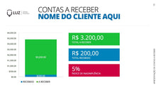 Load image into Gallery viewer, Apresentação de Contas a Receber em Powerpoint - Go Fast