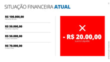 Load image into Gallery viewer, Apresentação Financeira em Powerpoint - Go Fast