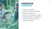 Load image into Gallery viewer, Apresentação de Treinamento de Vendas em Powerpoint