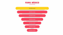 Load image into Gallery viewer, Apresentação de Funil de Vendas TPL em Powerpoint
