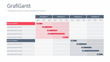 Load image into Gallery viewer, Apresentação com Gráficos de Gantt - GraffiGantt