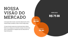 Load image into Gallery viewer, Apresentação Estratégia Ecommerce em Powerpoint