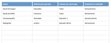 Load image into Gallery viewer, Planilha de PPRA e PCMSO em Excel 4.0