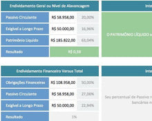 Load image into Gallery viewer, Pacote com 9 Planilhas de Finanças Empresariais