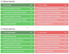 Load image into Gallery viewer, Pacote 10 Planilhas Mais Vendidas