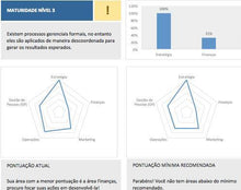 Load image into Gallery viewer, Pacote 10 Planilhas Mais Vendidas