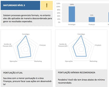 Load image into Gallery viewer, Pacote com as 30 Melhores Planilhas da LUZ
