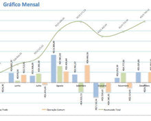 Load image into Gallery viewer, Pacote com as 100 Melhores Planilhas da LUZ