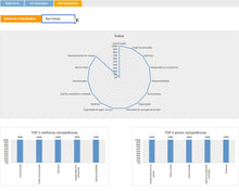 Load image into Gallery viewer, Pacote com as 30 Melhores Planilhas da LUZ