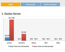 Load image into Gallery viewer, Pacote com as 30 Melhores Planilhas da LUZ