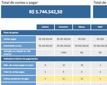 Load image into Gallery viewer, Pacote com 9 Planilhas de Finanças Empresariais