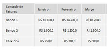 Load image into Gallery viewer, Planilha de Orçamento Pessoal e Familiar em Excel 4.0