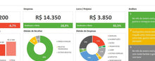 Load image into Gallery viewer, Planilha de Orçamento Pessoal e Familiar em Excel 4.0