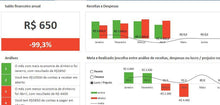 Load image into Gallery viewer, Planilha de Orçamento Pessoal e Familiar em Excel 4.0