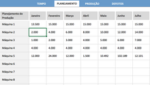 Load image into Gallery viewer, Planilha de Controle de Paradas (Cálculo OEE)