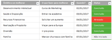 Load image into Gallery viewer, Planilha Roda da Vida Coaching em Excel