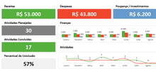 Load image into Gallery viewer, Planilha Planner Pessoal em Excel 4.0