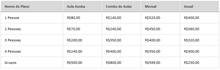 Load image into Gallery viewer, Planilha para Personal Trainer em Excel 4.0