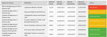 Load image into Gallery viewer, Planilha de Controle de EPI em Excel 4.0