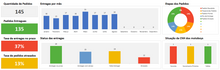Load image into Gallery viewer, Planilha de Controle de Entregas de Motoboys em Excel 4.0