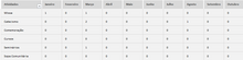 Load image into Gallery viewer, Planilha de Controle Financeiro para Igrejas em Excel 4.0