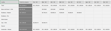 Load image into Gallery viewer, Planilha de Controle de Cartão de Crédito e Fatura Pessoal em Excel 4.0