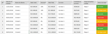 Load image into Gallery viewer, Planilha para Corretores de Plano de Saúde em Excel 4.0