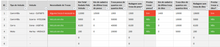 Load image into Gallery viewer, Planilha de Controle de Frota em Excel 4.0