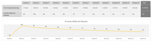 Load image into Gallery viewer, Planilha para Formular Ração em Excel 4.0