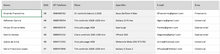 Load image into Gallery viewer, Planilha de Controle de Ligações Realizadas em Excel 4.0