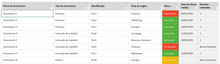 Load image into Gallery viewer, Planilha de Sistema de Controle de Documentos em Excel 4.0