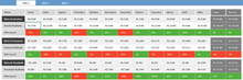 Load image into Gallery viewer, Planilha de Planejamento Financeiro Empresarial em Excel 4.0