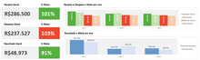 Load image into Gallery viewer, Planilha de Planejamento Financeiro Empresarial em Excel 4.0
