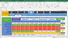Load image into Gallery viewer, Planilha de Estudo de Viabilidade Econômica em Dashboard