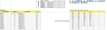 Load image into Gallery viewer, Planilha para cálculo de Plano de Produção PCP em Excel