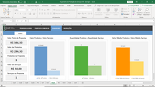 Load image into Gallery viewer, Planilha de Orçamento de Prestação de Serviços 4.0 em Excel