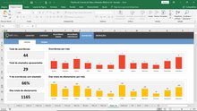 Load image into Gallery viewer, Planilha de Controle de Faltas e Atestados Médicos em Excel 4.0