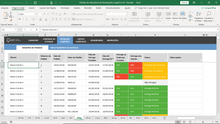 Load image into Gallery viewer, Planilha de Indicadores de Desempenho Logístico em Excel 4.0