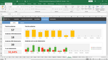 Load image into Gallery viewer, Planilha de Indicadores de Segurança no Trabalho em Excel 4.0