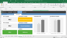 Load image into Gallery viewer, Planilha de Pesquisa NPS (Net Promoter Score) em Excel 4.0