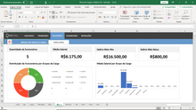 Load image into Gallery viewer, Planilha de Plano de Cargos e Salários em Excel 4.0