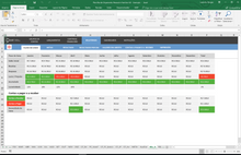 Load image into Gallery viewer, Planilha de Orçamento Pessoal e Familiar em Excel 4.0