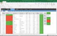 Load image into Gallery viewer, Planilha de Orçamento Pessoal e Familiar em Excel 4.0